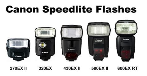 speedlite|canon speedlite list.